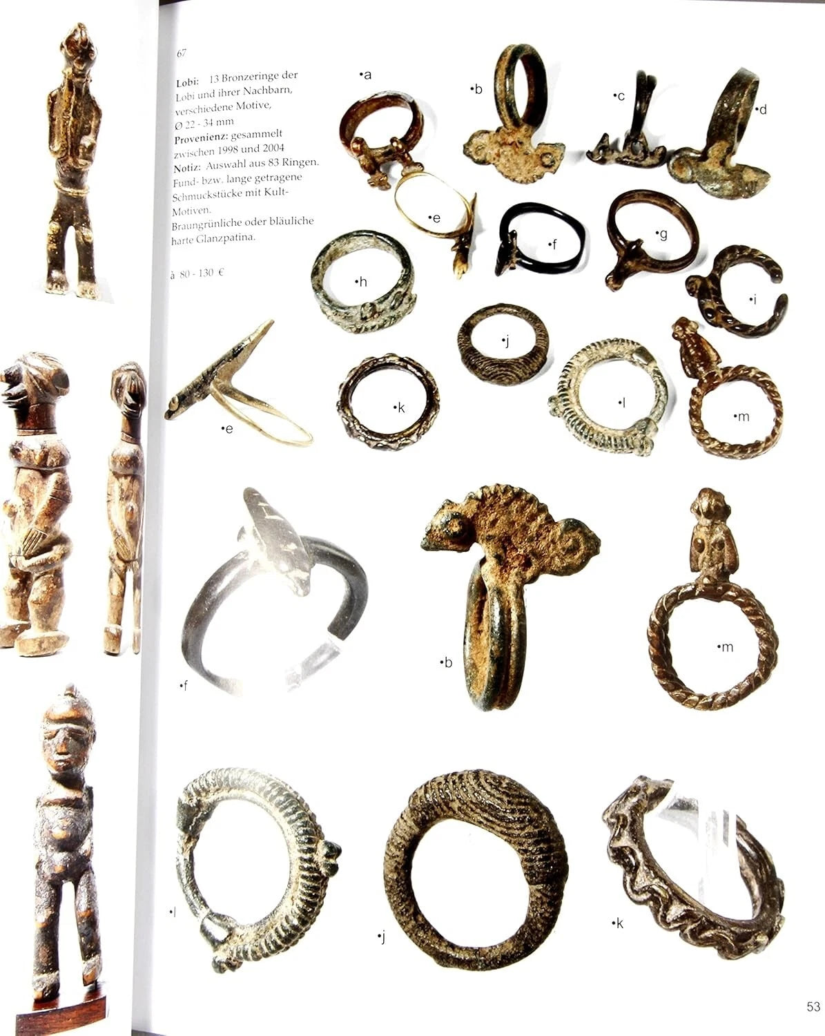 LOBI & andere afrikanische Objekte, 2014